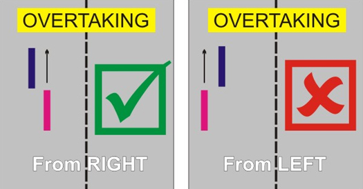 Overtaking